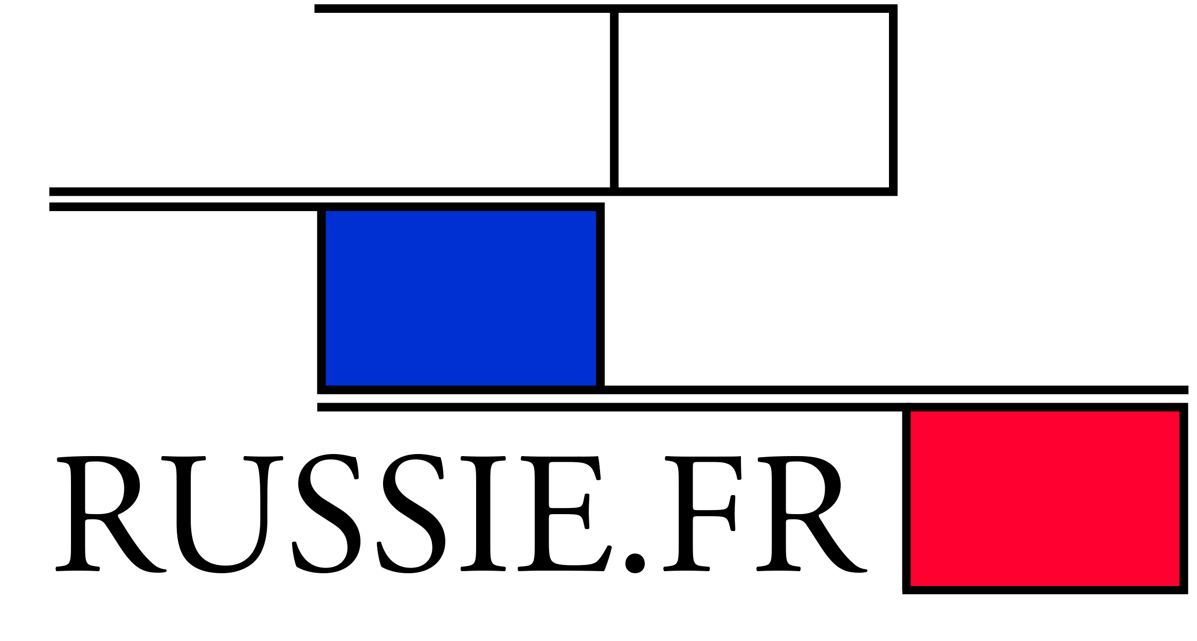 Russie.fr_logo